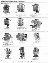 Carburetor ID Guide[16].jpg